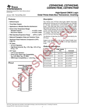 CD74HCT640M datasheet  